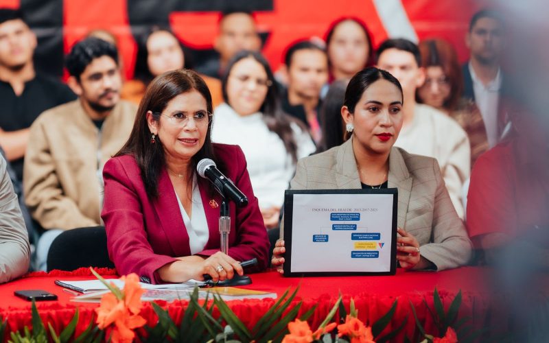 Honduras’s political turmoil grows over Solidarity Administration Fund misuse accusations