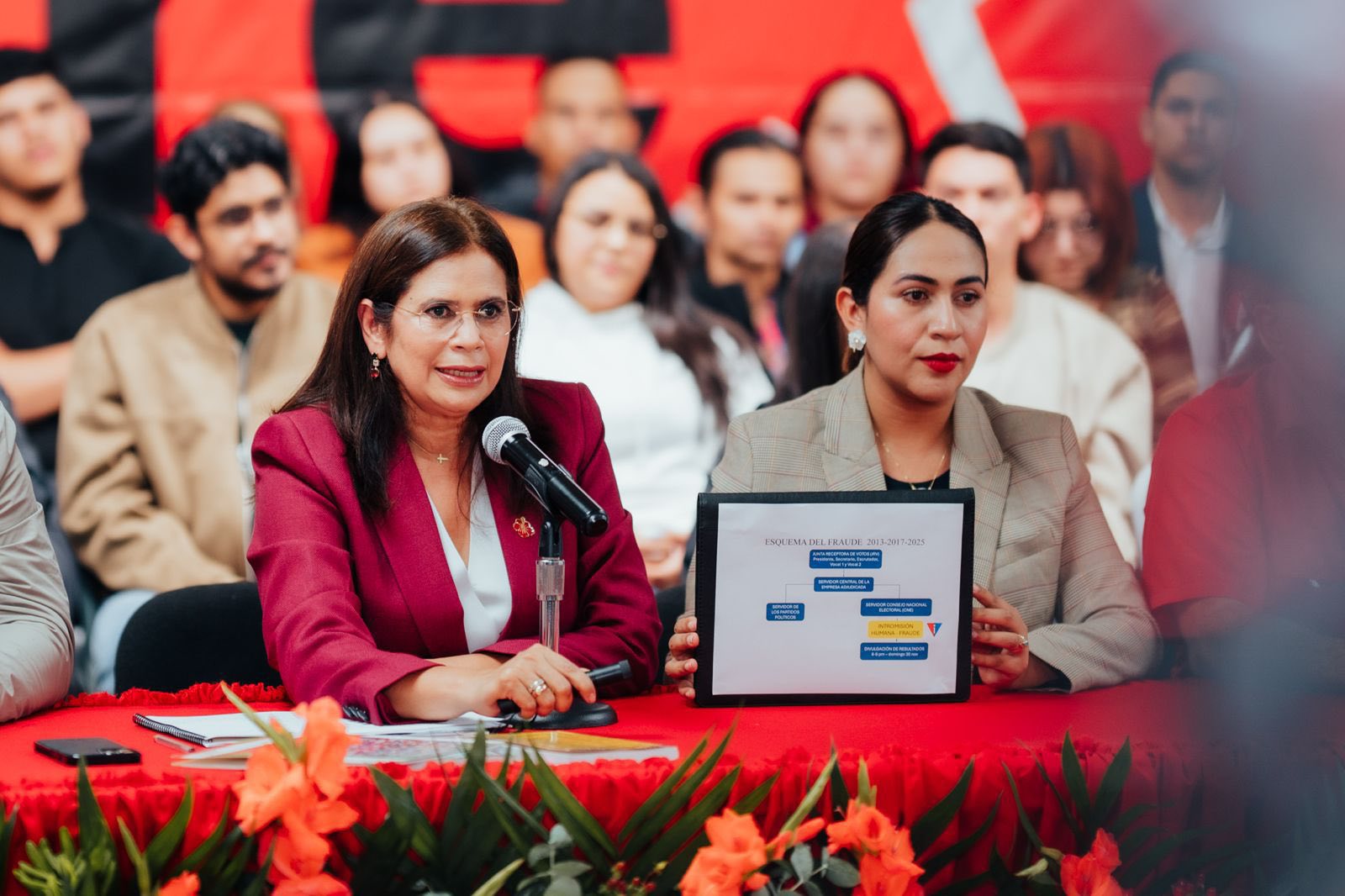 Honduras’s political turmoil grows over Solidarity Administration Fund misuse accusations