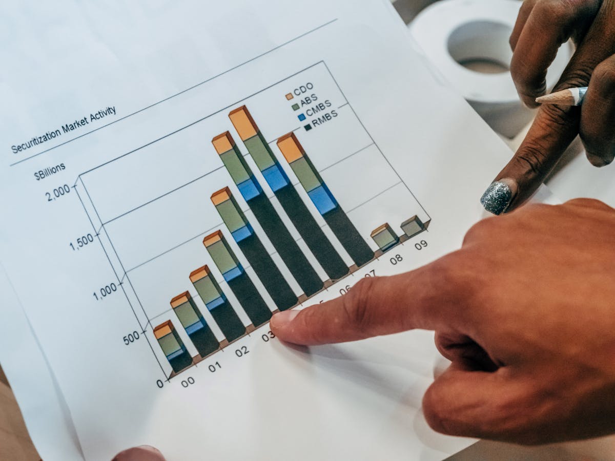 What does the Congressional Budget Office (CBO) do?